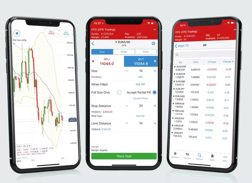 What is the best crypto exchange in Thailand