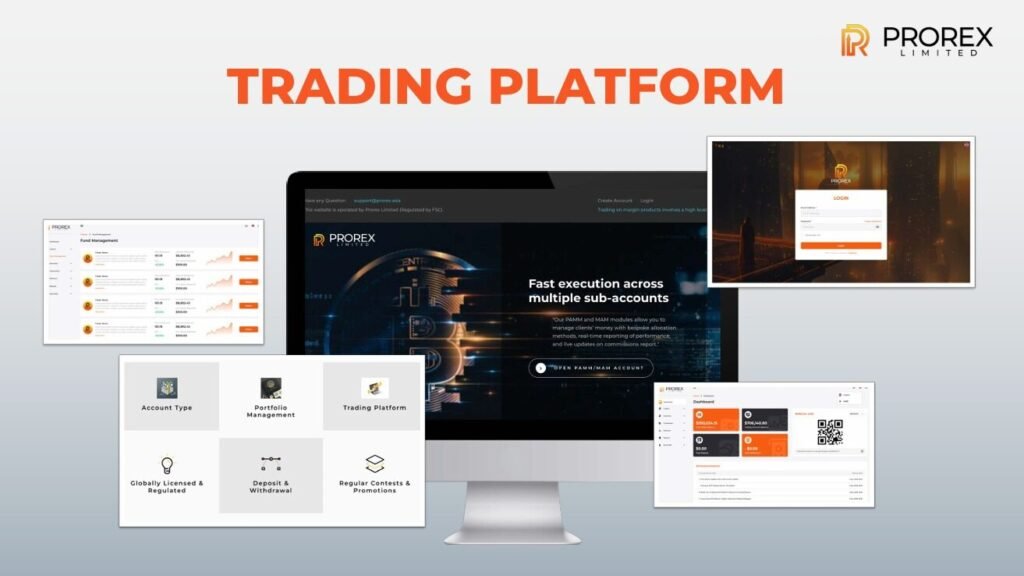 PROREX