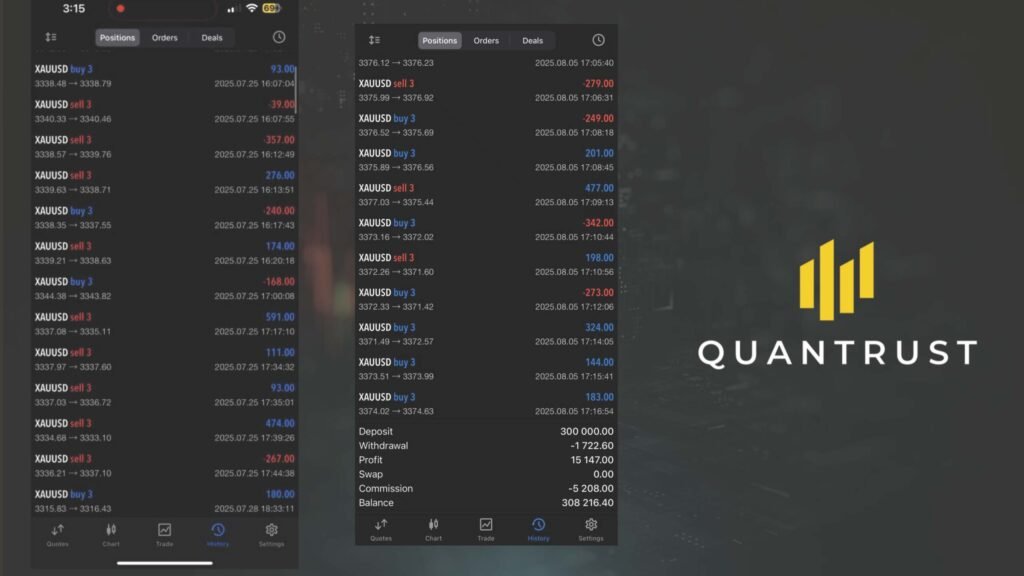 Quantrust AI